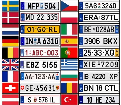 länderkennzeichen euro.